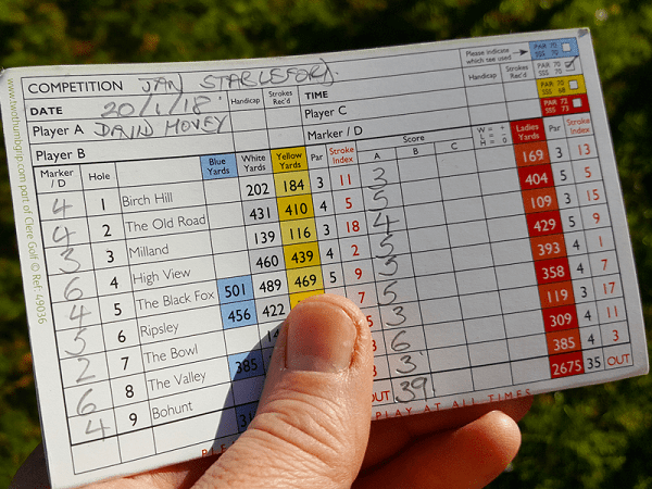Hiểu rõ hơn về Handicap (Hệ thống điểm chấp) trong golf
