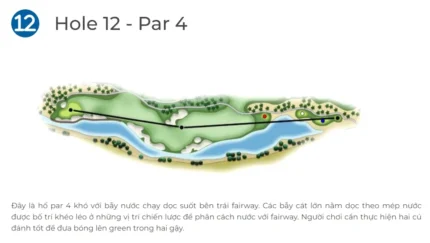 Hố Golf 12 Sân Nicklaus Sân Golf BRG Đà Nẵng - BRG Danang Golf Resort