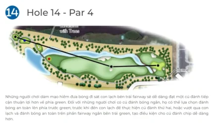 Hố Golf 14 Sân Nicklaus Sân Golf BRG Đà Nẵng - BRG Danang Golf Resort