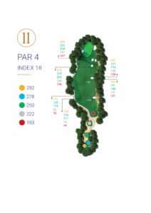 Hình ảnh hố số 11 Hình ảnh hố số 11