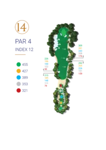 Hình ảnh hố số 14 Hình ảnh hố số 14
