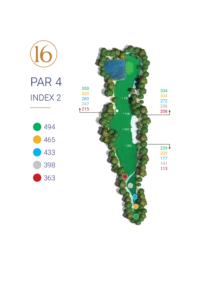 Hình ảnh hố số 16 Hình ảnh hố số 16