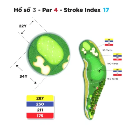 Hố 03 Kings Course Sân Golf Hoàng Gia - Sân Golf Yên Thắng - Royal Golf Ninh Binh Alegolf