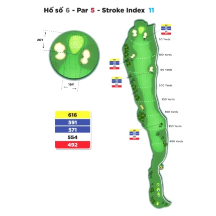 Hố 06 Kings Course Sân Golf Hoàng Gia - Sân Golf Yên Thắng - Royal Golf Ninh Binh Alegolf