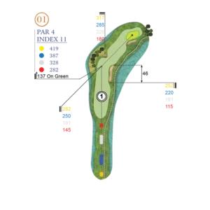 Hố 1 Sân Đầm Lầy Hố 1 Sân Đầm Lầy của sân Vinpearl Golf Hải Phòng