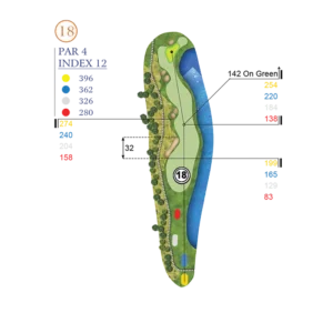 Hố 18 Sân Đầm Lầy Hố 18 Sân Đầm Lầy