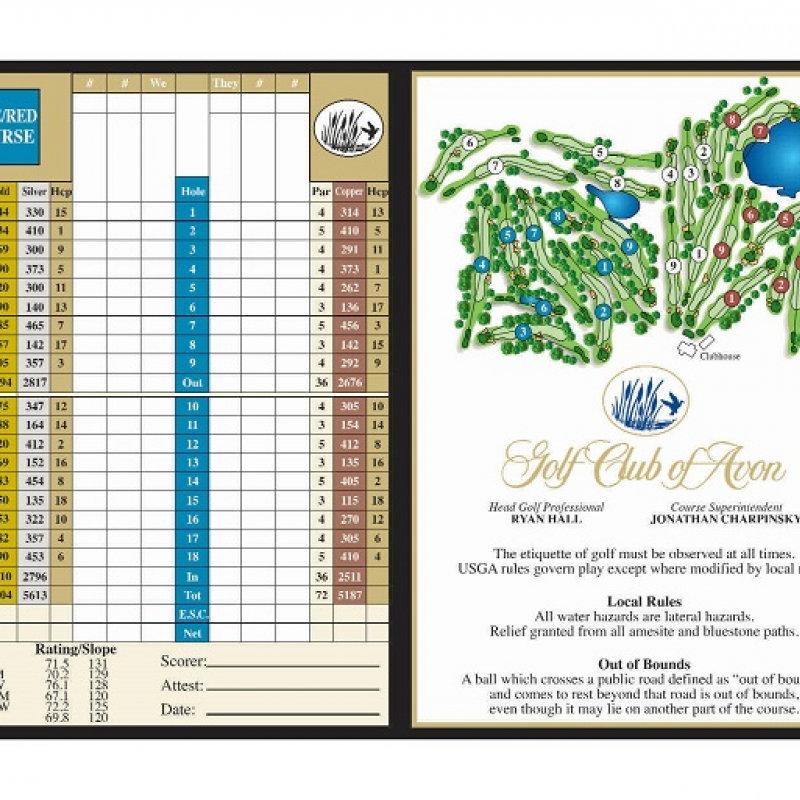 [ Mẹo golf ] Chúng ta đọc được điều gì ở mặt sau scorecard