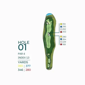 Thông tin hố golf số 01 Thông tin hố golf số 01