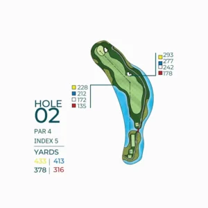 Thông tin hố golf số 02 Thông tin hố golf số 02