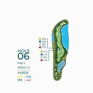 Thông tin hố golf số 06 Thông tin hố golf số 06