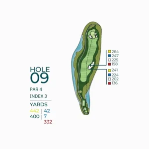 Thông tin hố golf số 09 Thông tin hố golf số 09