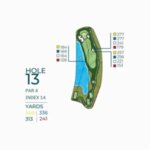 Thông tin hố golf số 13 Thông tin hố golf số 13