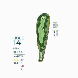 Thông tin hố golf số 14 Thông tin hố golf số 14
