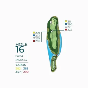 Thông tin hố golf số 16 Thông tin hố golf số 16