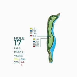 Thông tin hố golf số 17 Thông tin hố golf số 17