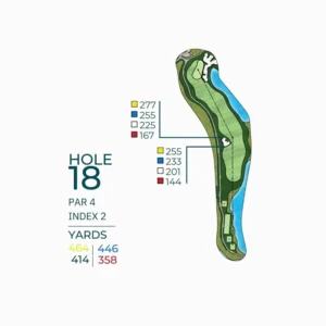 Thông tin hố golf số 18 Thông tin hố golf số 18