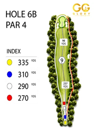Hình ảnh hố golf Lake 6b Hình ảnh hố golf Lake 6b