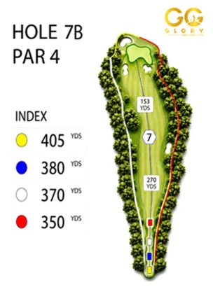 Hình ảnh hố golf Lake 7b Hình ảnh hố golf Lake 7b
