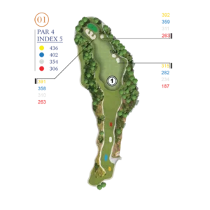 Hố golf số 1 Hố golf số 1