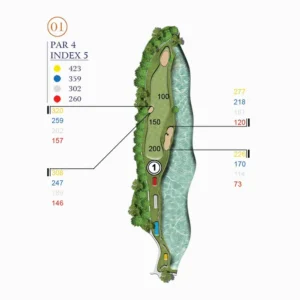 Hình ảnh hố golf số 01