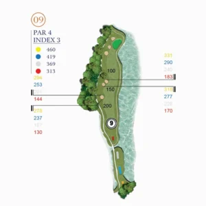 Hình ảnh hố golf số 09