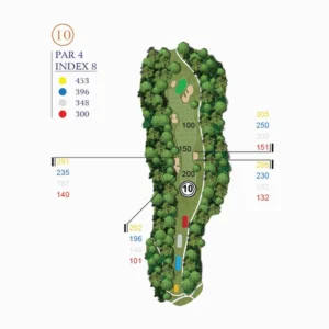 Hình ảnh hố golf số 10